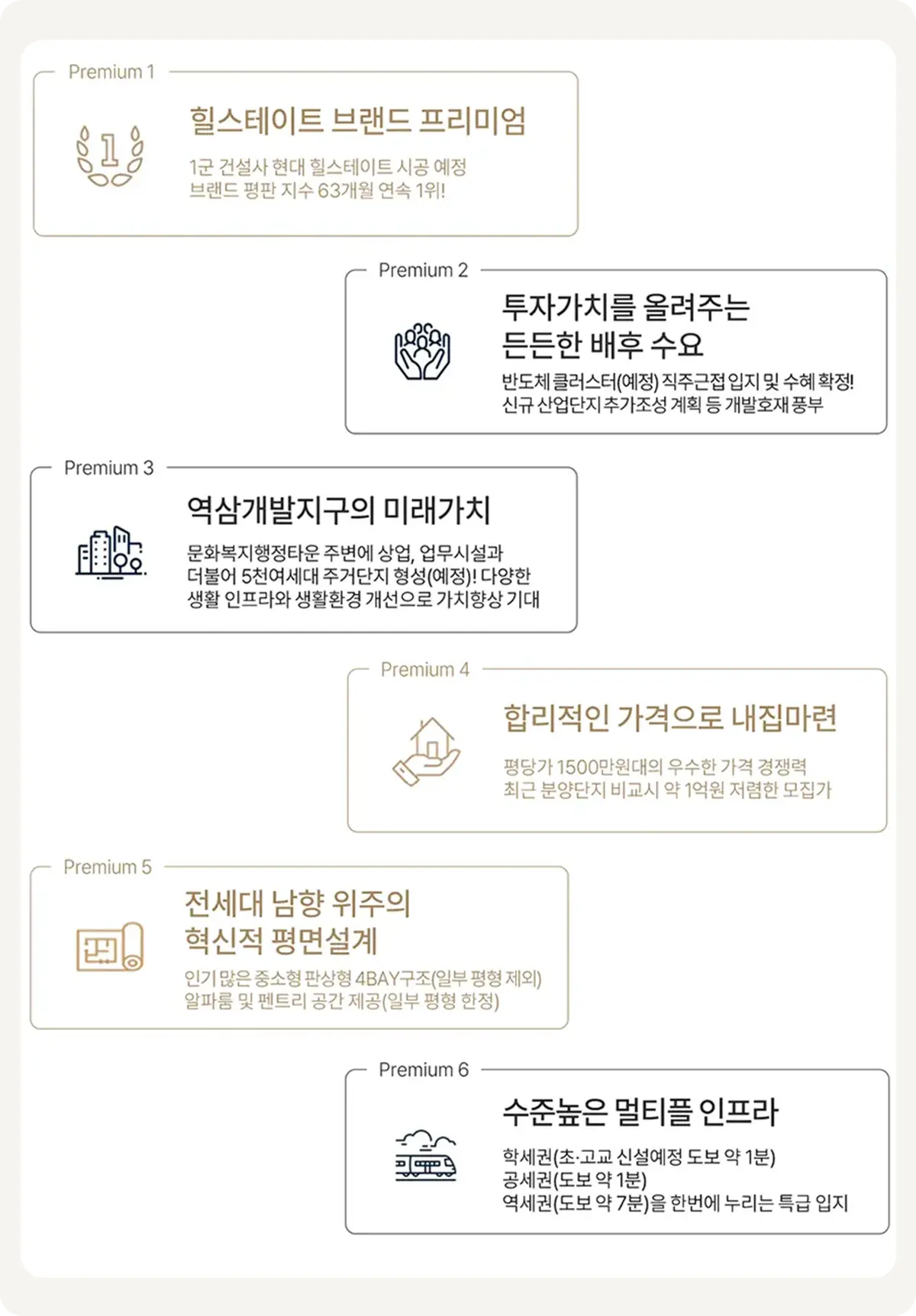사업지의 개발계획